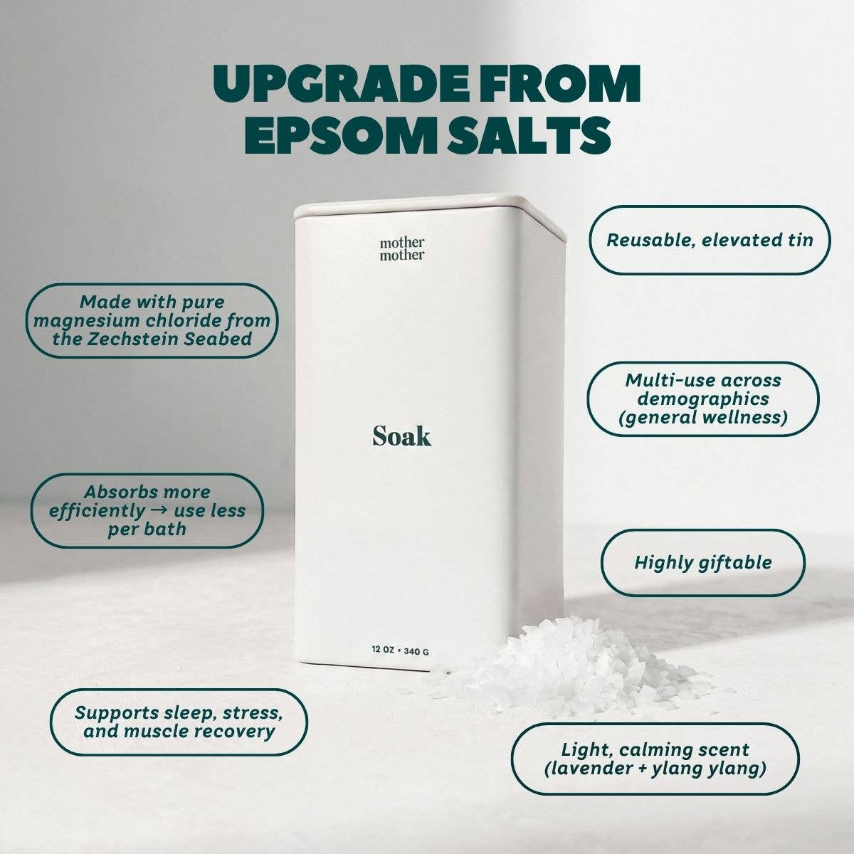Magnesium Bath Soak — Zechstein Magnesium Chloride Flakes
